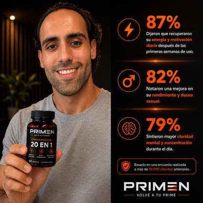 PRIMEN MAX® - Recuperá la energía, la fuerza y el deseo que te pertenecen