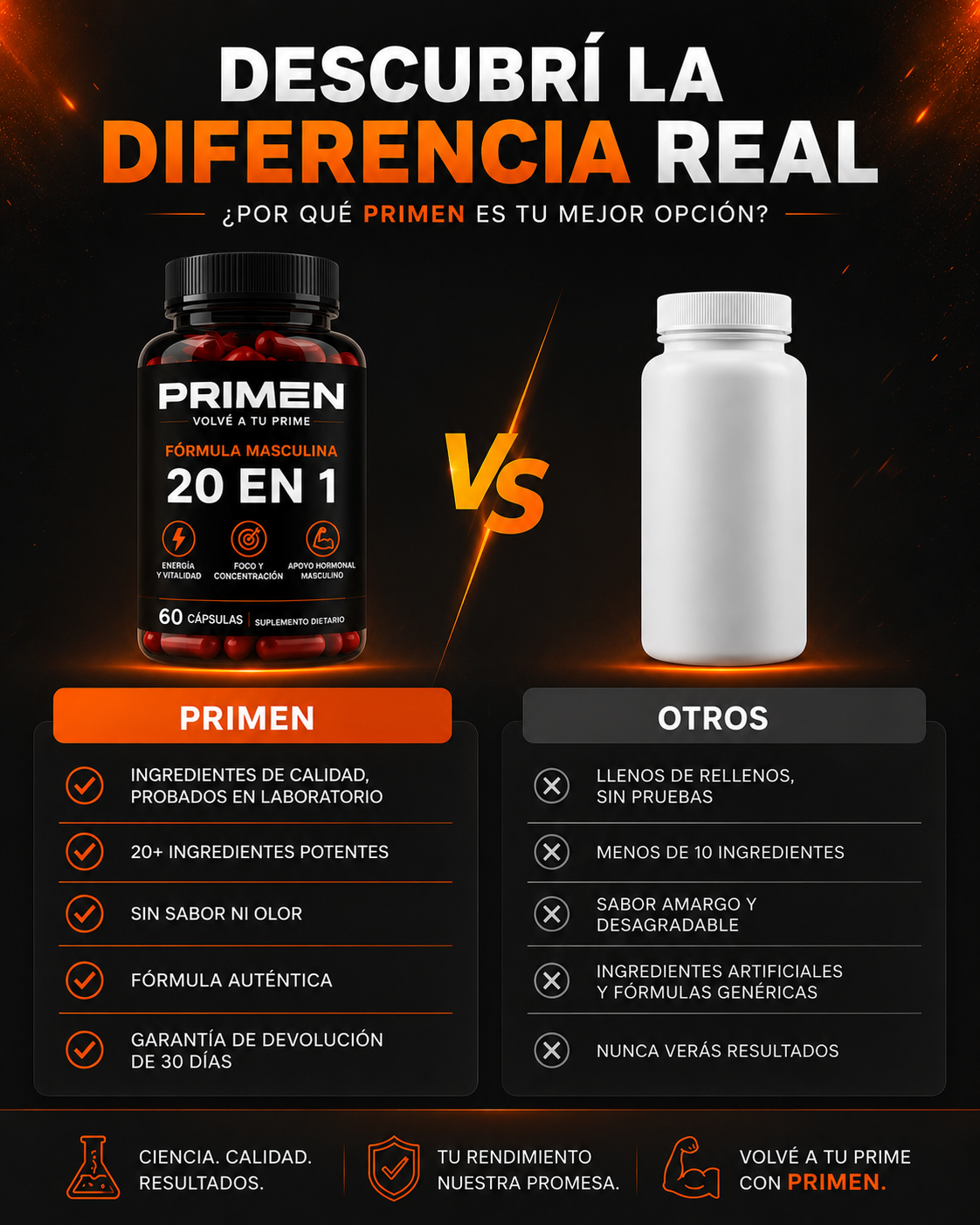 PRIMEN MAX® - Recuperá la energía, la fuerza y el deseo que te pertenecen